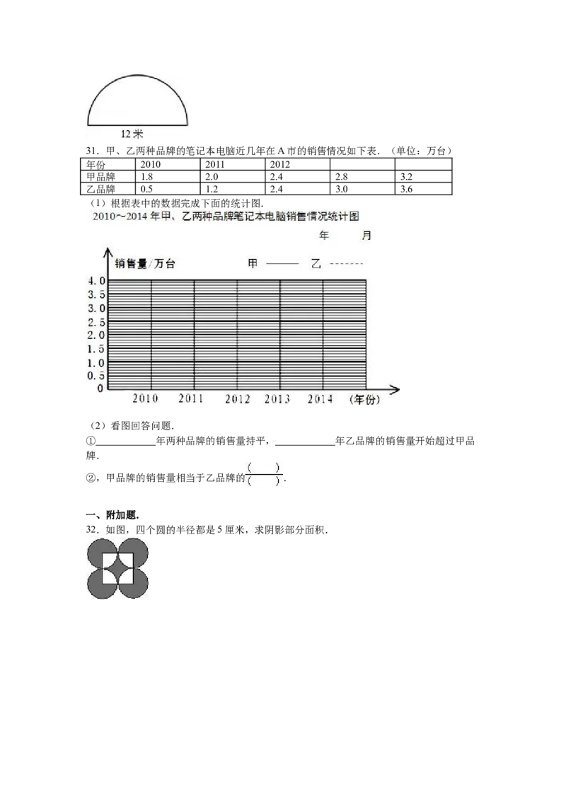 《苏教版数学五年级下学期期末测试卷11（优尖升教育）_小学1-6年级全科全套_1-6年级全科下册_五年级_五年级下数学_数学五下苏教版(1)》第3页预览