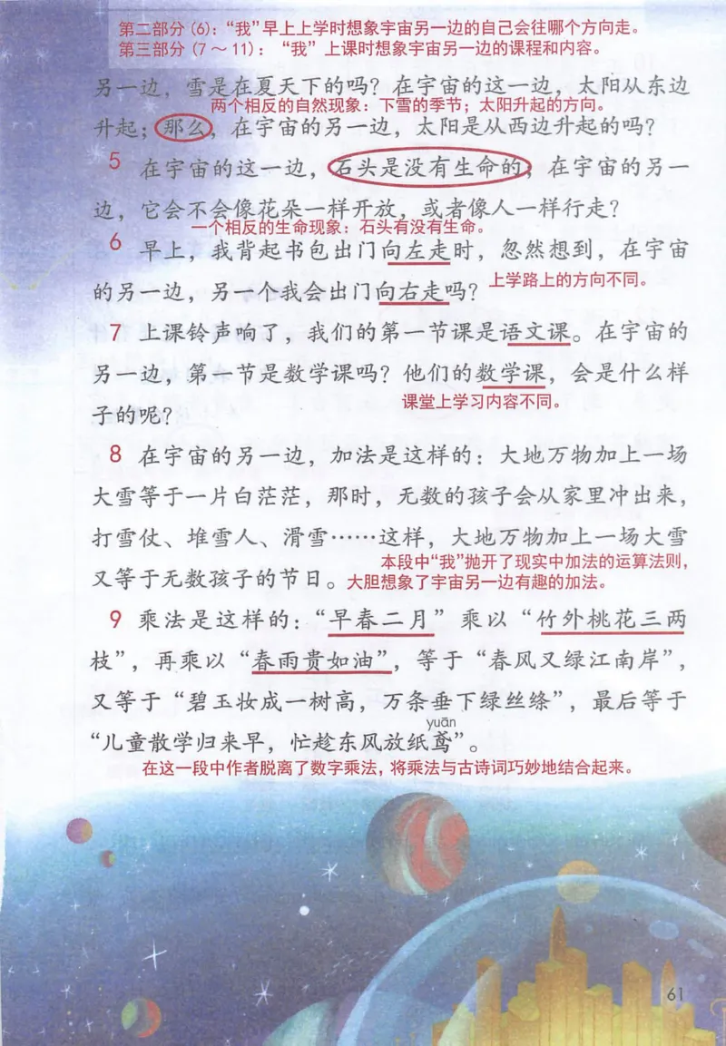 《三（下）语文课堂笔记-第5单元_小学1-6年级全科全套_1-6年级全科下册_三年级_三年级下语文_语文三下课堂笔记》第3页预览