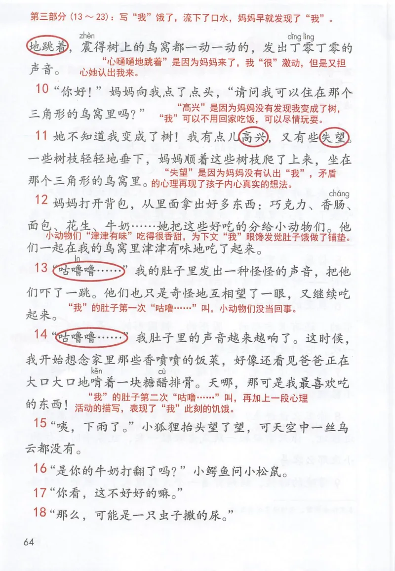 《三（下）语文课堂笔记-第5单元_小学1-6年级全科全套_1-6年级全科下册_三年级_三年级下语文_语文三下课堂笔记》第6页预览