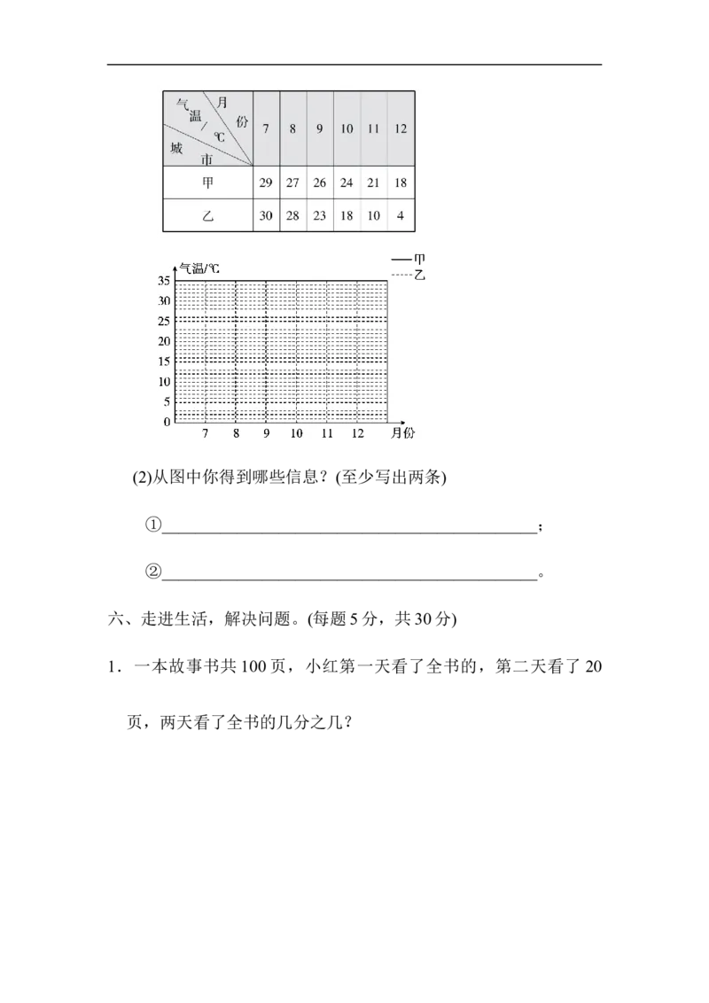 《期末总复习期末测试卷_小学1-6年级全科全套_1-6年级全科下册_五年级_五年级下数学_数学人教版试卷_5下小学人教版数学习题试卷_期末测试卷（10份）》第6页预览