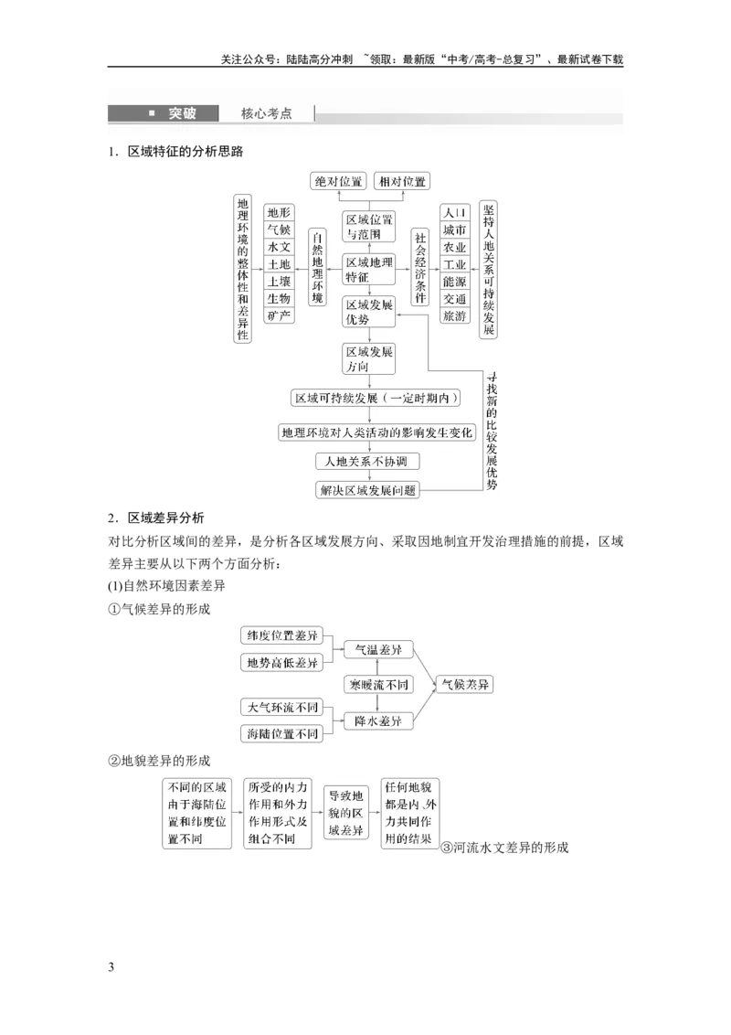 《第一章　课时57　区域与区域发展_07-地理-高考总复习_一轮复习_2025年_2025年大一轮复习讲义地理人教版_地理_大一轮复习讲义学生专用_2025大一轮复习讲义_第三部分　区域发展》第3页预览