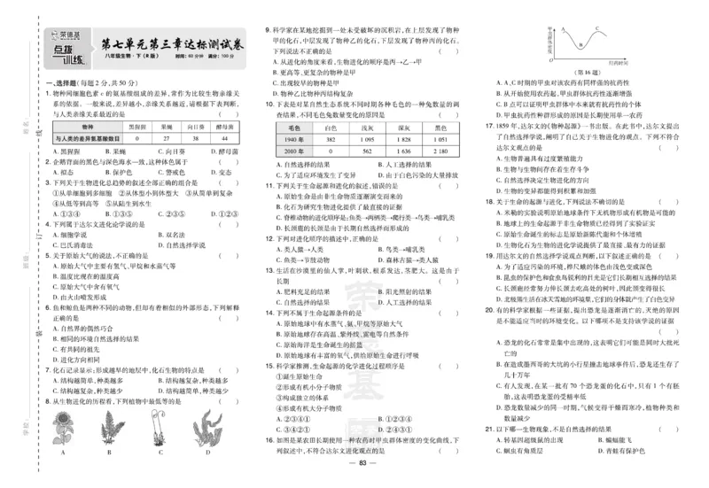 《生物试卷8年级下册_初中全科目同步习题+精品试卷（7-9年级）(1)_25秋初中生物《同步习题+精品试卷》_初中生物试卷（人教版）_《达标测试卷》》第5页预览