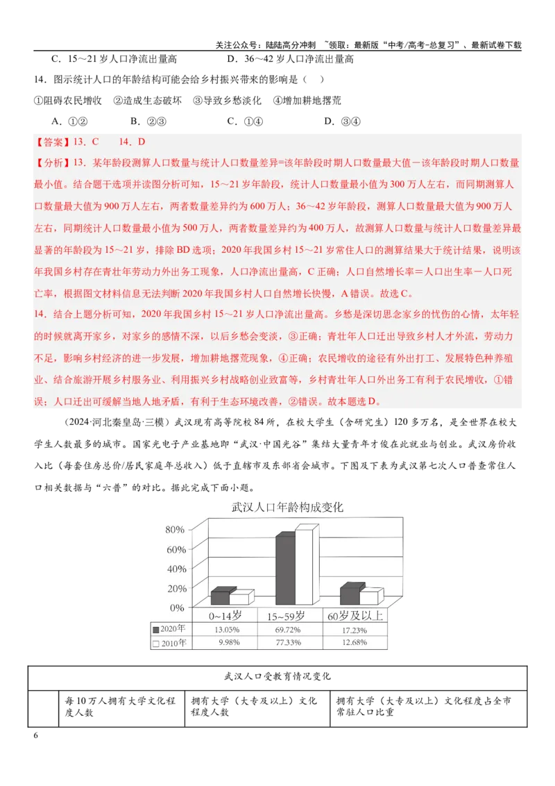 《第20讲人口分布与人口增长（教师版）_07-地理-高考总复习_一轮复习_2025年_2025年高考地理一轮复习考点精讲精练（新高考通用）》第6页预览