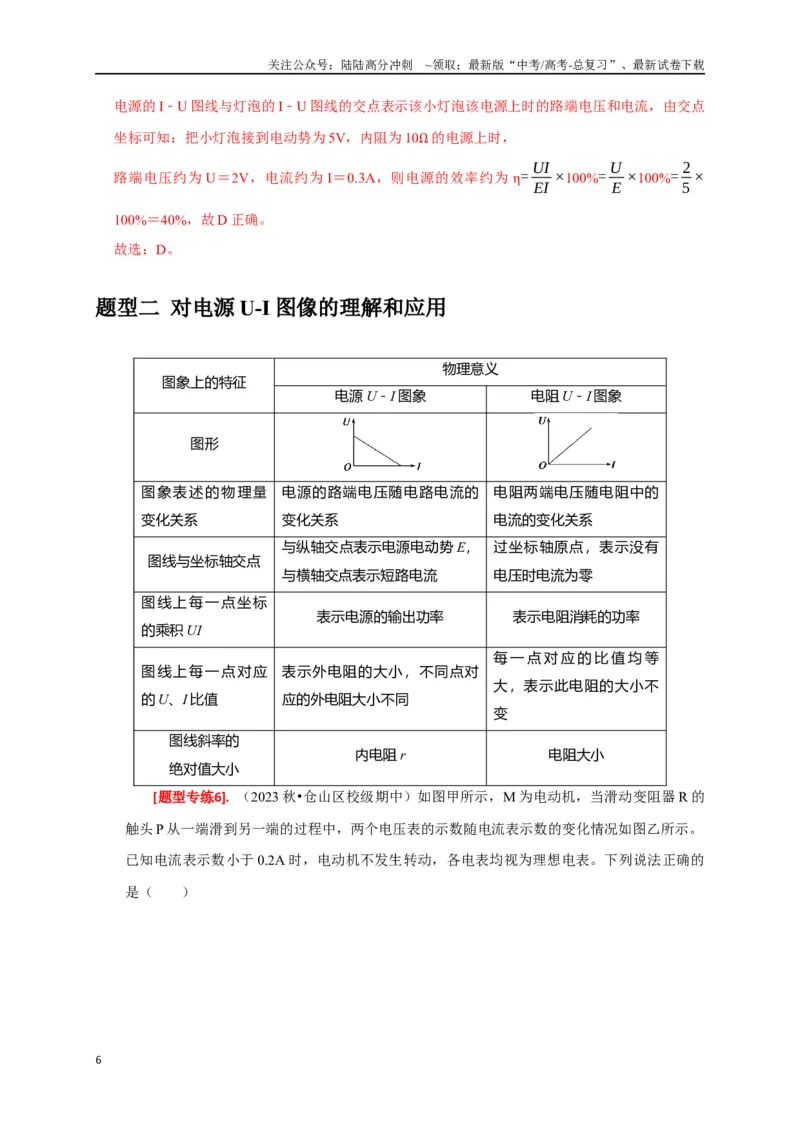 《专题18电学基本规律的应用（解析版）_04-物理-高考总复习_专项复习_2024年_2024高考物理热点知识清单题型讲练高考复习全国通用_资料》第6页预览