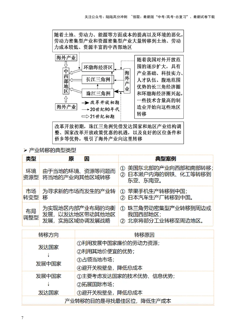 《第36讲产业转移与国际合作（讲义）（解析版）_07-地理-高考总复习_一轮复习_2024年_2024年高考地理一轮复习讲练测（课件+讲义+练习）（新高考）_讲义+练习》第7页预览
