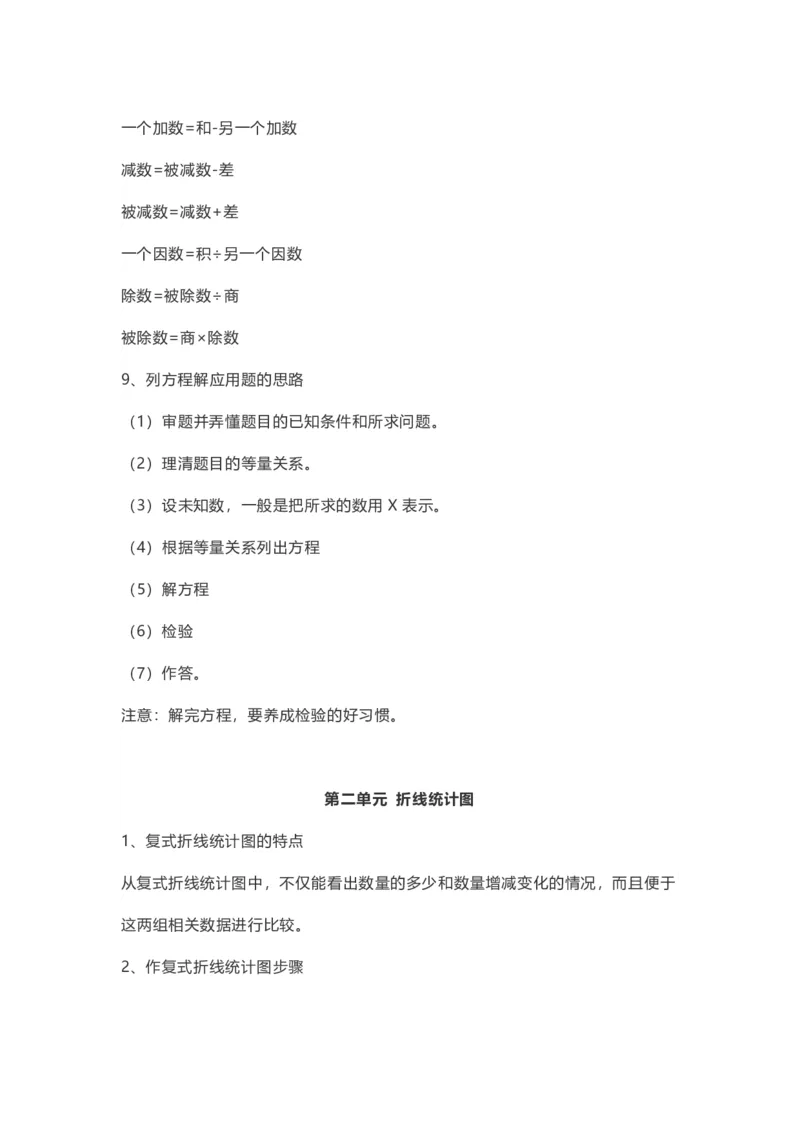 《苏教版数学5年级下册期中知识点_小学1-6年级全科全套_1-6年级全科下册_五年级_五年级下数学_数学五下苏教版(1)》第2页预览