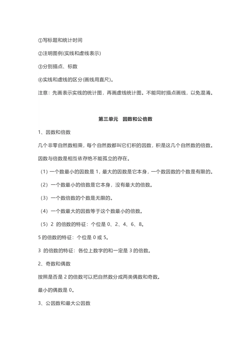 《苏教版数学5年级下册期中知识点_小学1-6年级全科全套_1-6年级全科下册_五年级_五年级下数学_数学五下苏教版(1)》第3页预览