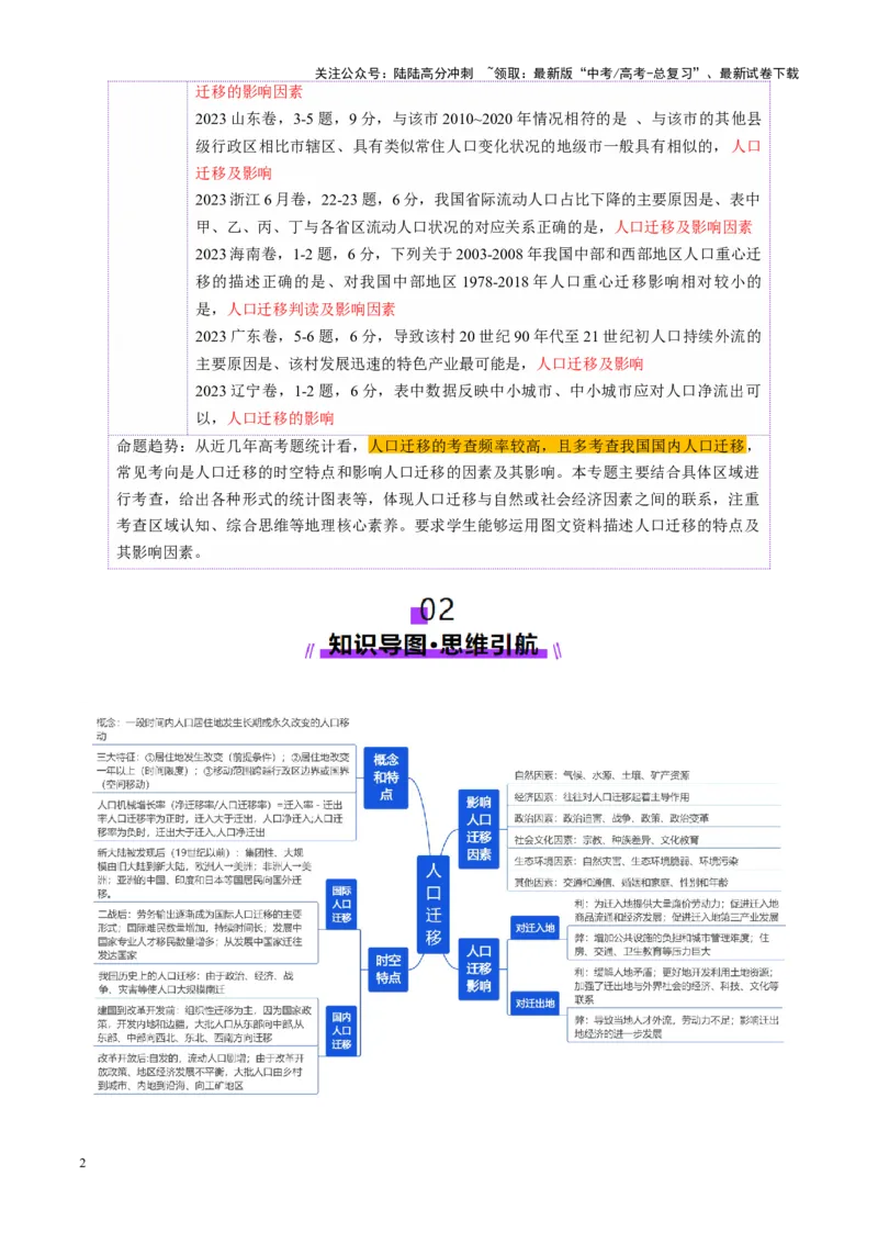 《第21讲人口迁移（讲义）（教师版）_07-地理-高考总复习_一轮复习_2025年_2025年高考地理一轮复习讲义+练习+课件（新教材新高考）》第2页预览
