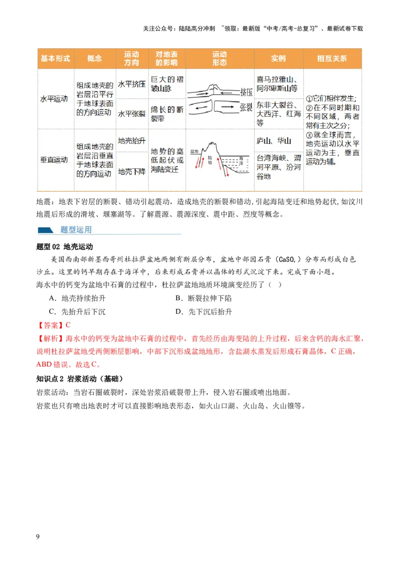 《第13讲营造地表形态的力量及其地貌（讲义）（解析版）_07-地理-高考总复习_一轮复习_2024年_2024年高考地理一轮复习讲练测（课件+讲义+练习）（新高考）_讲义+练习》第9页预览