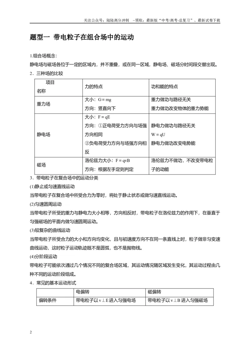 《专题21带电粒子在组合场的运动（原卷版）_04-物理-高考总复习_专项复习_2025年_2025新版高考物理复习知识点梳理加题型归纳原卷加解析_资料》第2页预览