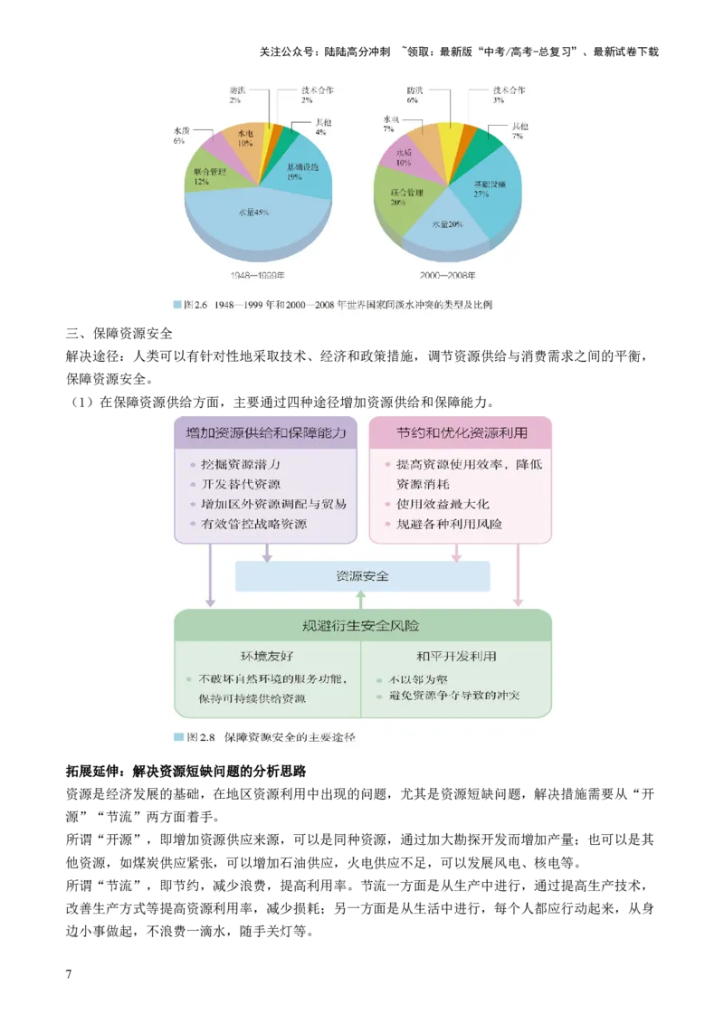 《第38讲资源安全与国家安全（讲义）（原卷版）_07-地理-高考总复习_一轮复习_2024年_2024年高考地理一轮复习讲练测（课件+讲义+练习）（新高考）_讲义+练习》第7页预览