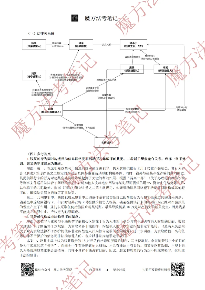 《26魔方法考：2025年法考主观题（试题+解析）_2026法考客观_其他_2019-2025法考主观历年套卷与解析》第4页预览