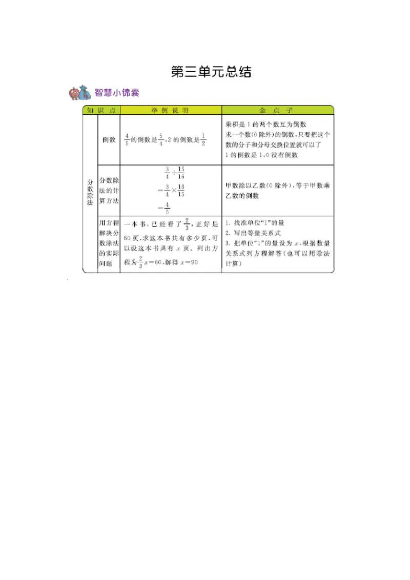 《六（上）西师版数学知识点汇总_小学1-6年级全科全套_1-6年级全科上册_六年级_数学_六年级数学上西师大版_西师大数学六上知识总结》第3页预览