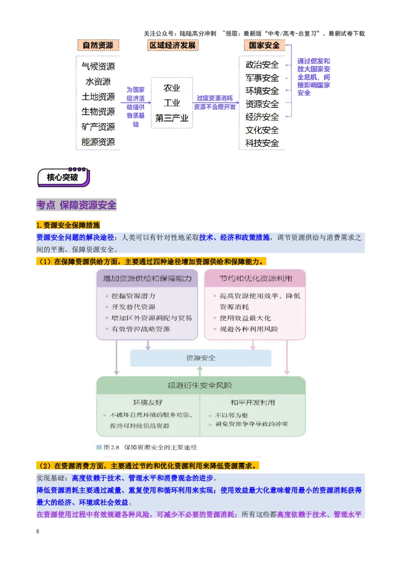 《第38讲资源安全与国家安全（讲义）（学生版）_07-地理-高考总复习_一轮复习_2025年_2025年高考地理一轮复习讲义+练习+课件（新教材新高考）》第8页预览
