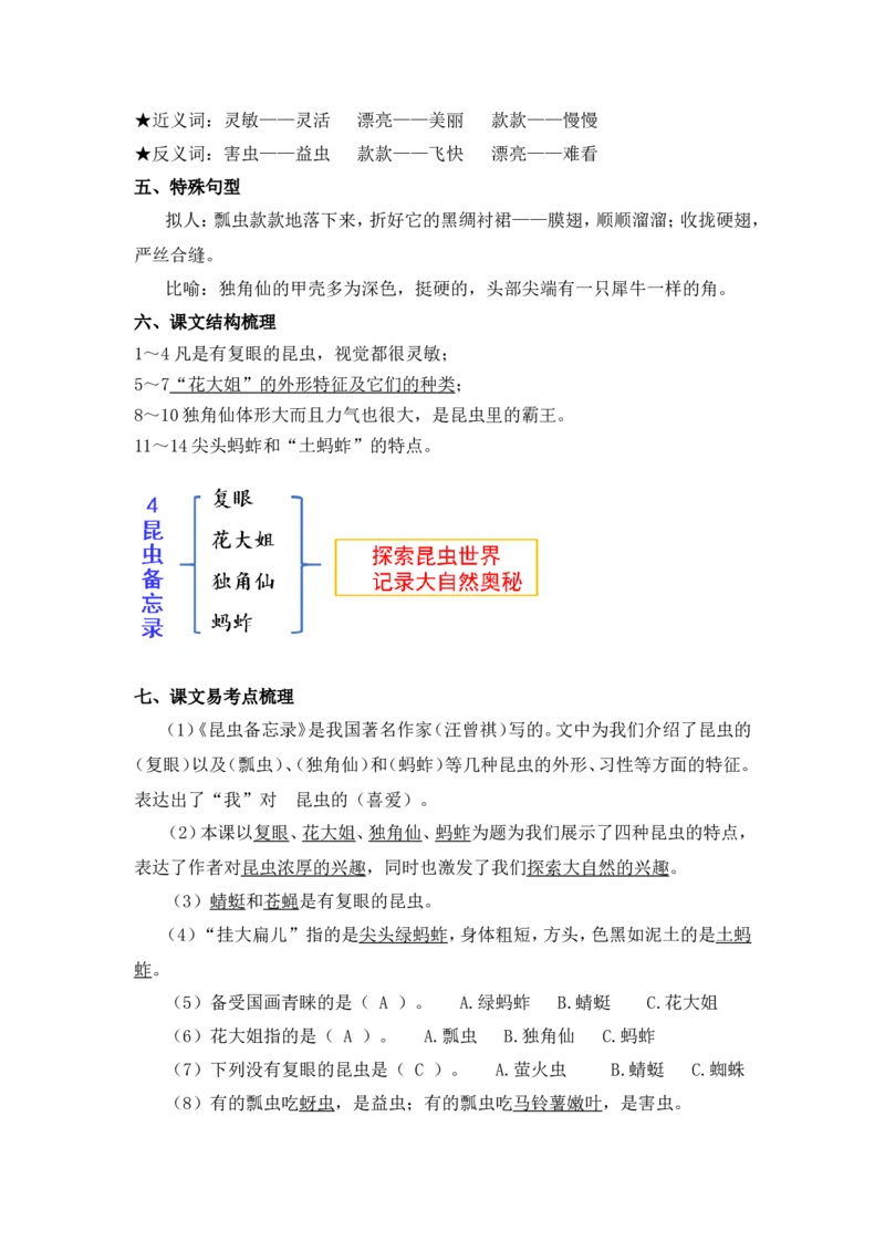 《三（下）语文每课知识点梳理-4.《昆虫备忘录》_小学1-6年级全科全套_1-6年级全科下册_三年级_三年级下语文_语文三下每课考点总结》第2页预览
