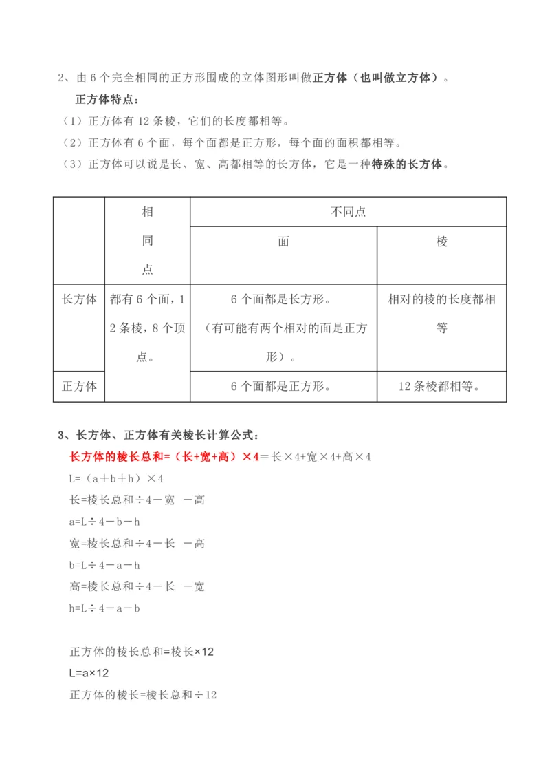 《人教版五年级下册数学全册知识要点_小学1-6年级全科全套_1-6年级全科下册_五年级_五年级下数学_3-10-4、小学五年级数学下册_3-10-4-1、复习、知识点、归纳汇总_人教版》第7页预览
