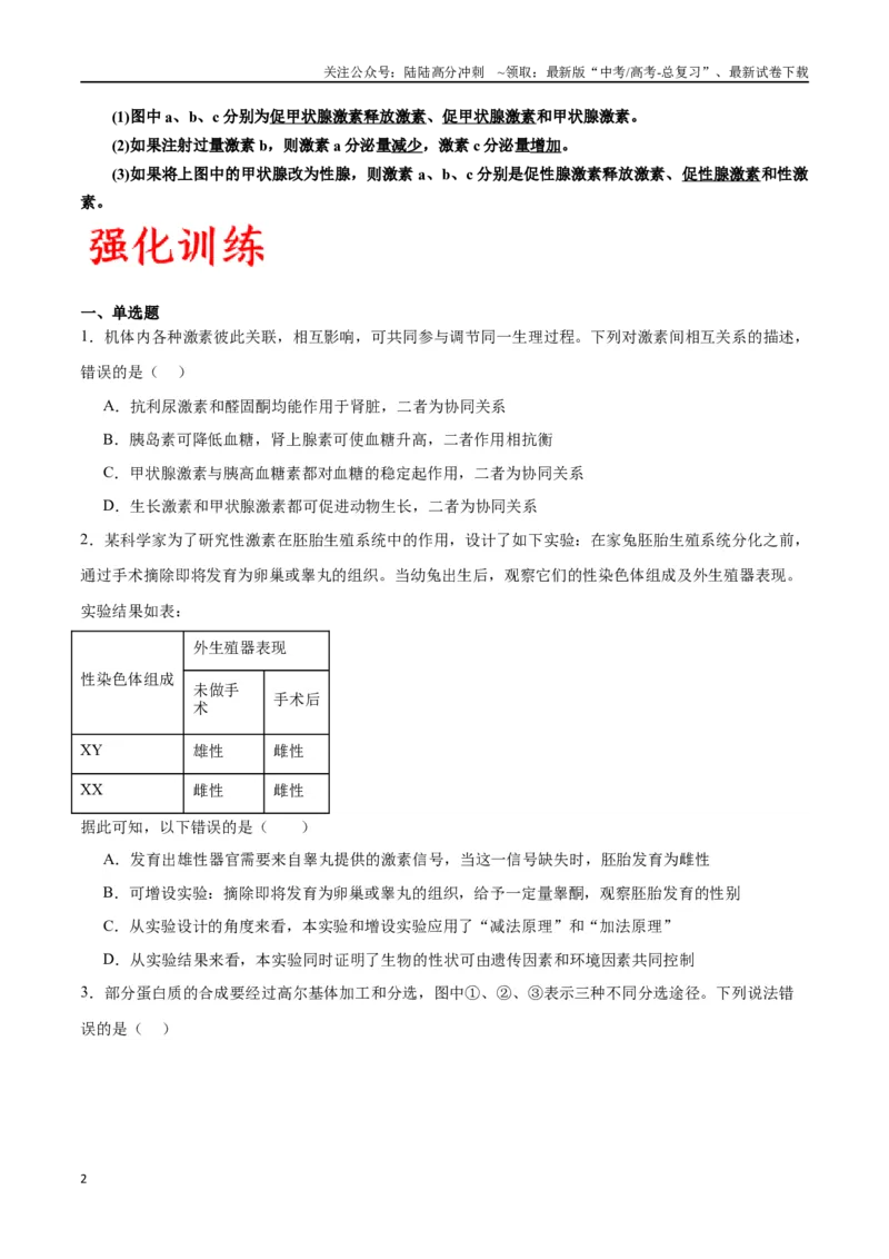 《专题27体液调节（原卷版)_06-生物-高考总复习_一轮复习_2024年_2024年高考生物一轮复习重难点专项突破_资料》第2页预览