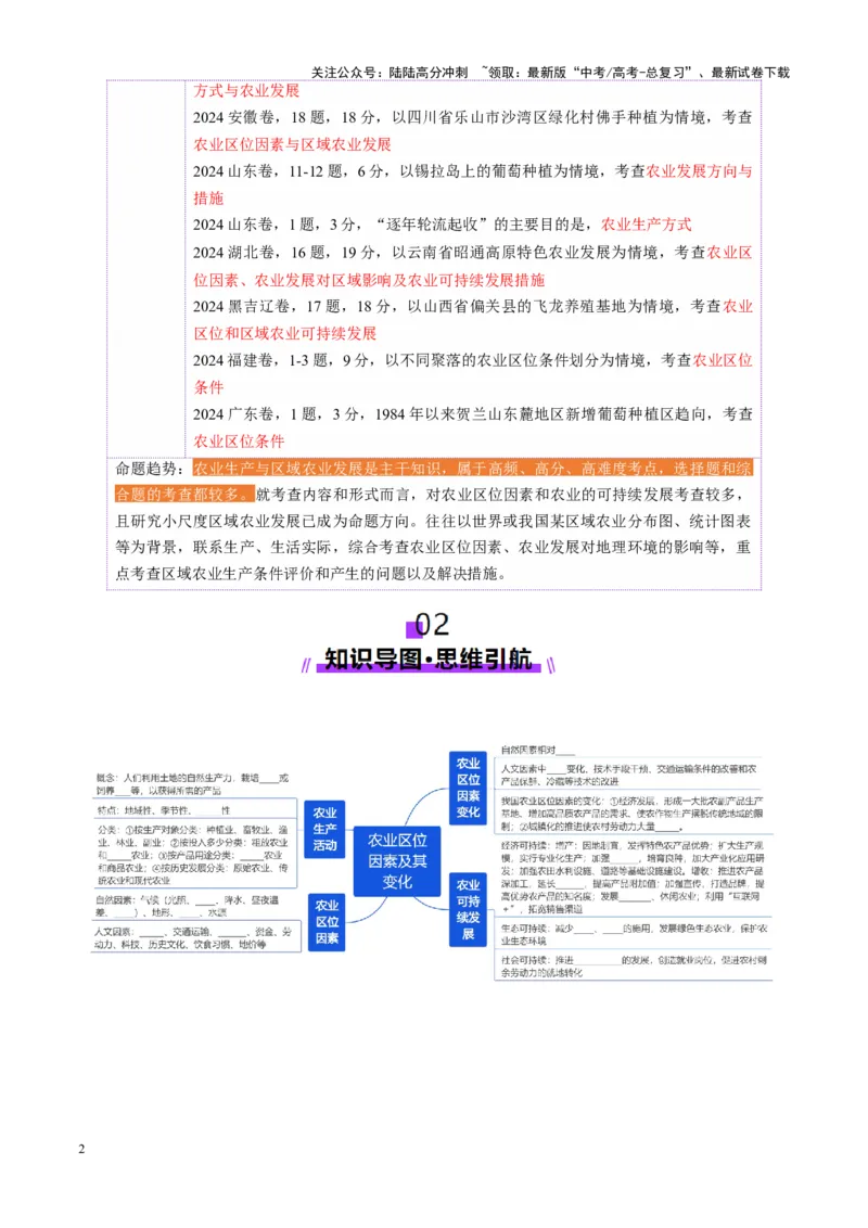 《第25讲农业区位因素及其变化（讲义）（学生版）_07-地理-高考总复习_一轮复习_2025年_2025年高考地理一轮复习讲义+练习+课件（新教材新高考）》第2页预览