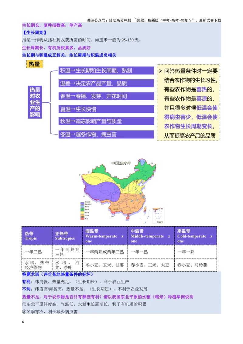 《第25讲农业区位因素及其变化（讲义）（学生版）_07-地理-高考总复习_一轮复习_2025年_2025年高考地理一轮复习讲义+练习+课件（新教材新高考）》第6页预览
