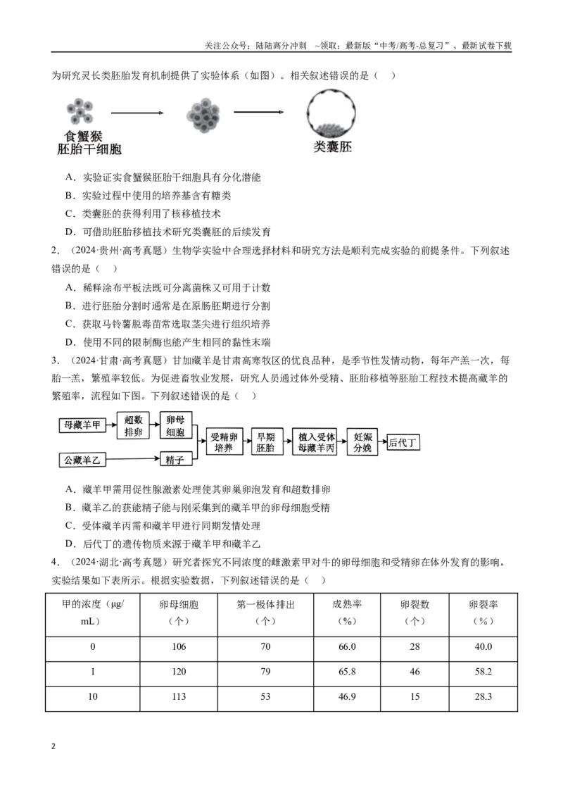 《专题25基因工程-（全国通用）（原卷版）_06-生物-高考总复习_专项复习_2025年_十年（2015-2024）高考生物真题分类汇编（全国通用）》第2页预览
