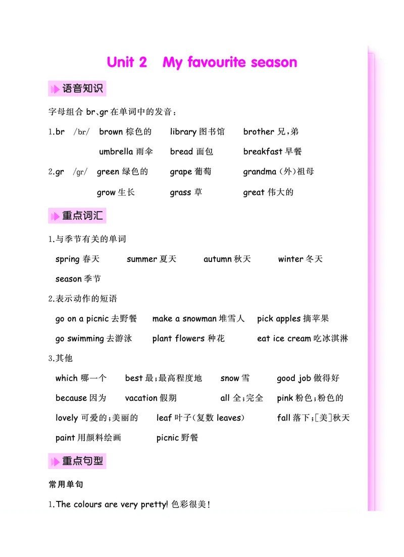 《人教PEP英语五年级期末考点知识清单_小学1-6年级全科全套_1-6年级全科下册_五年级_五年级下英语_英语各版本知识点》第5页预览
