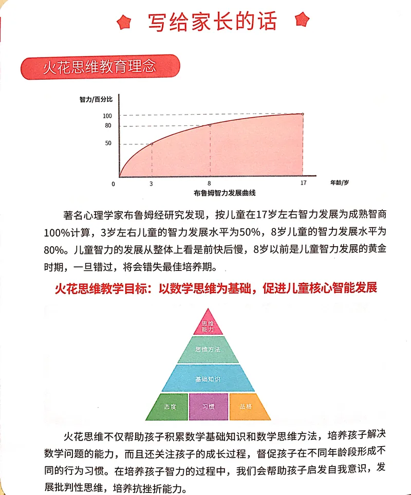《16.数形结合练习册_（G1450)火花思维幼小衔接及L1-L5_L3完结_L3完结AI_05完结AI41-88_补充资料练习册》第2页预览