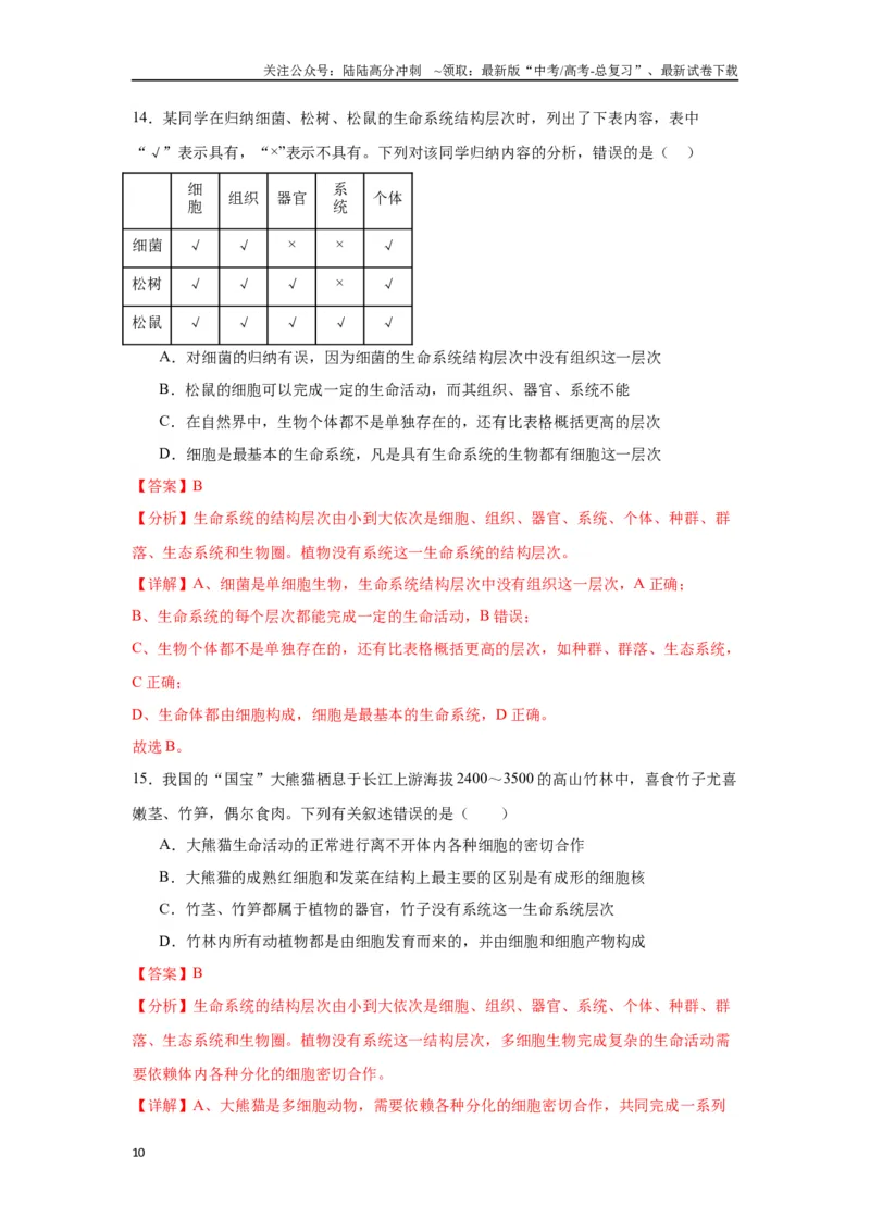 《专题1走近细胞（解析版)_06-生物-高考总复习_一轮复习_2024年_2024年高考生物一轮复习重难点专项突破_资料》第10页预览