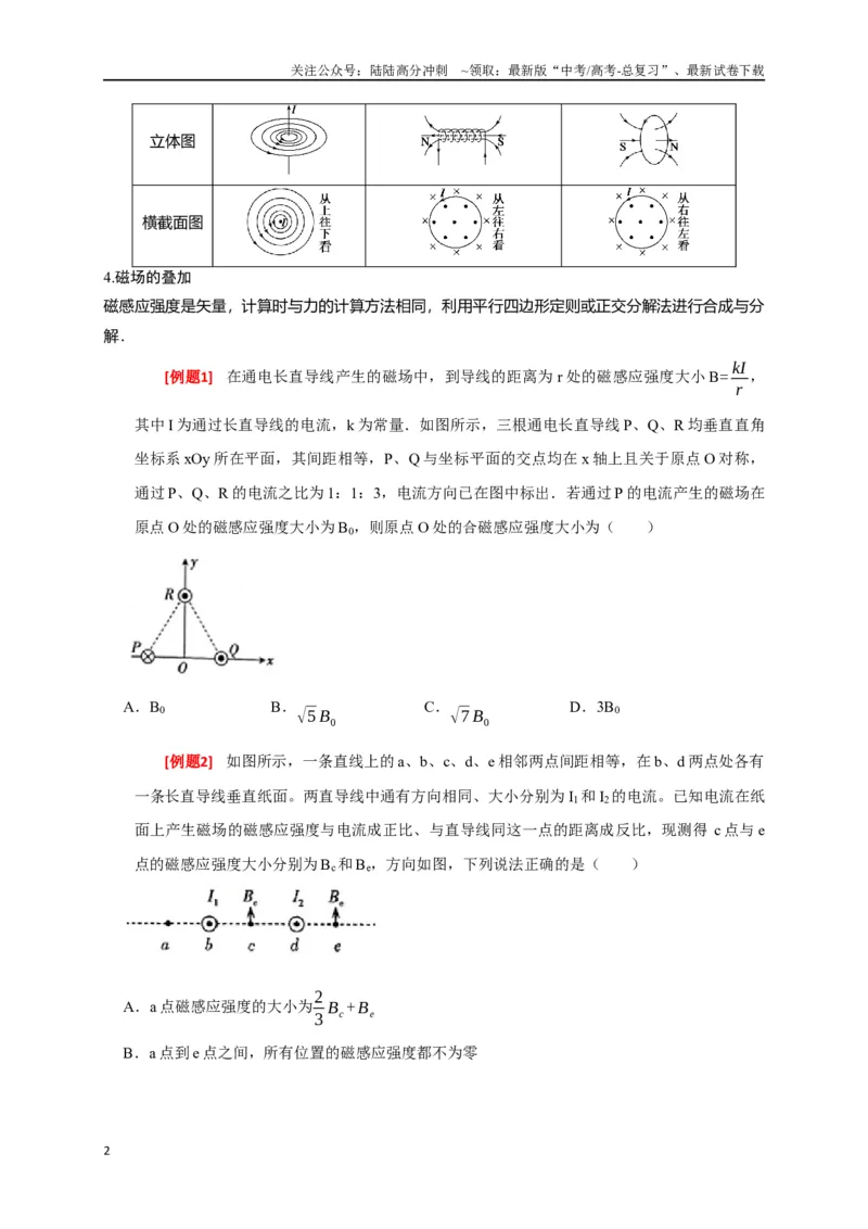 《专题19磁场对电流的作用（原卷版）_04-物理-高考总复习_专项复习_2024年_2024高考物理三轮冲刺复习热点知识讲练题型归纳练_资料》第2页预览