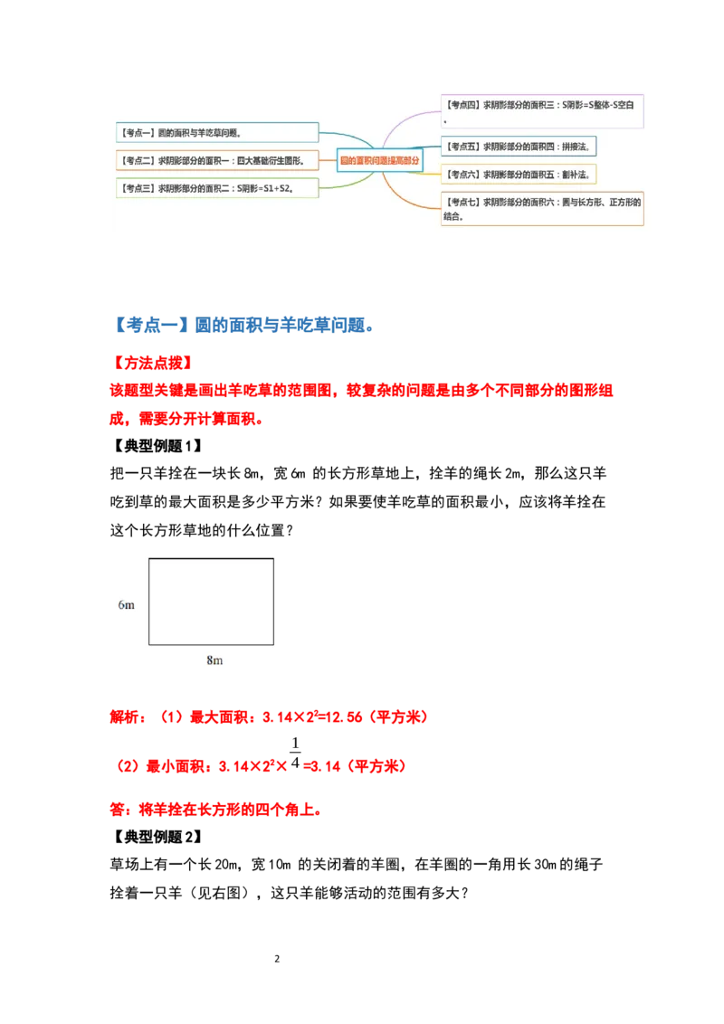 《六年级数学上册典型例题系列之第五单元圆的面积问题提高部分（解析版）_小学1-6年级全科全套_1-6年级全科上册_六年级_数学_六年级数学上人教版_人教数学六上专项练习》第2页预览