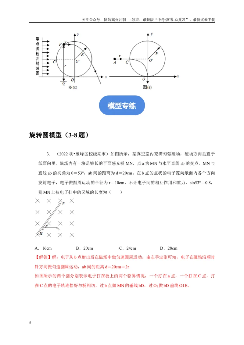 《专题20带电粒子在磁场中运动（旋转圆、防缩圆、平移圆、磁聚焦与磁发散）模型（教师版）_04-物理-高考总复习_专项复习_2025年_2025年高考物理常见模型与方法强化练》第5页预览