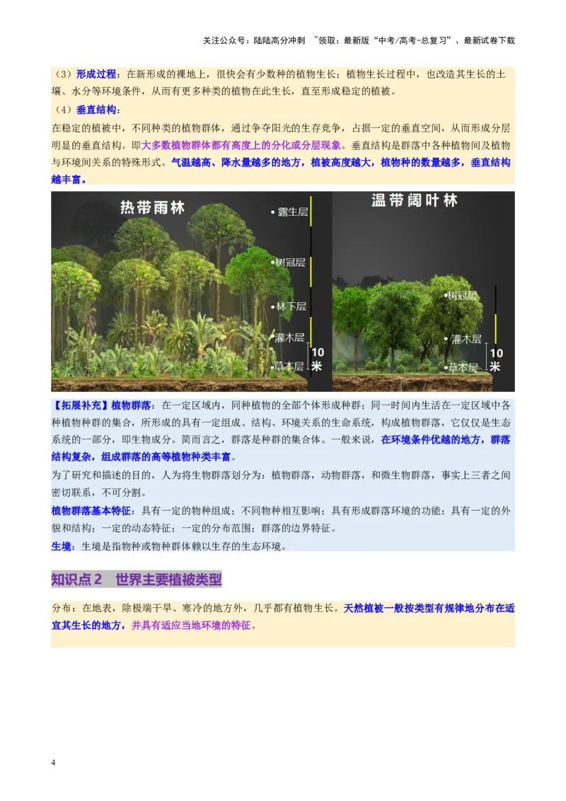 《第16讲植被和土壤（讲义）（学生版）_07-地理-高考总复习_一轮复习_2025年_2025年高考地理一轮复习讲义+练习+课件（新教材新高考）》第4页预览