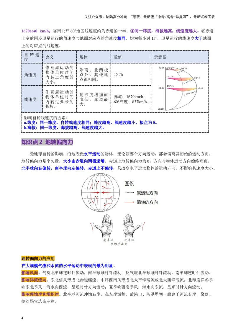 《第04讲地球的自转及其地理意义（讲义）（学生版）_07-地理-高考总复习_一轮复习_2025年_2025年高考地理一轮复习讲义+练习+课件（新教材新高考）》第4页预览