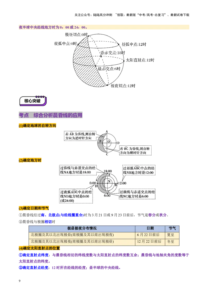 《第04讲地球的自转及其地理意义（讲义）（学生版）_07-地理-高考总复习_一轮复习_2025年_2025年高考地理一轮复习讲义+练习+课件（新教材新高考）》第9页预览