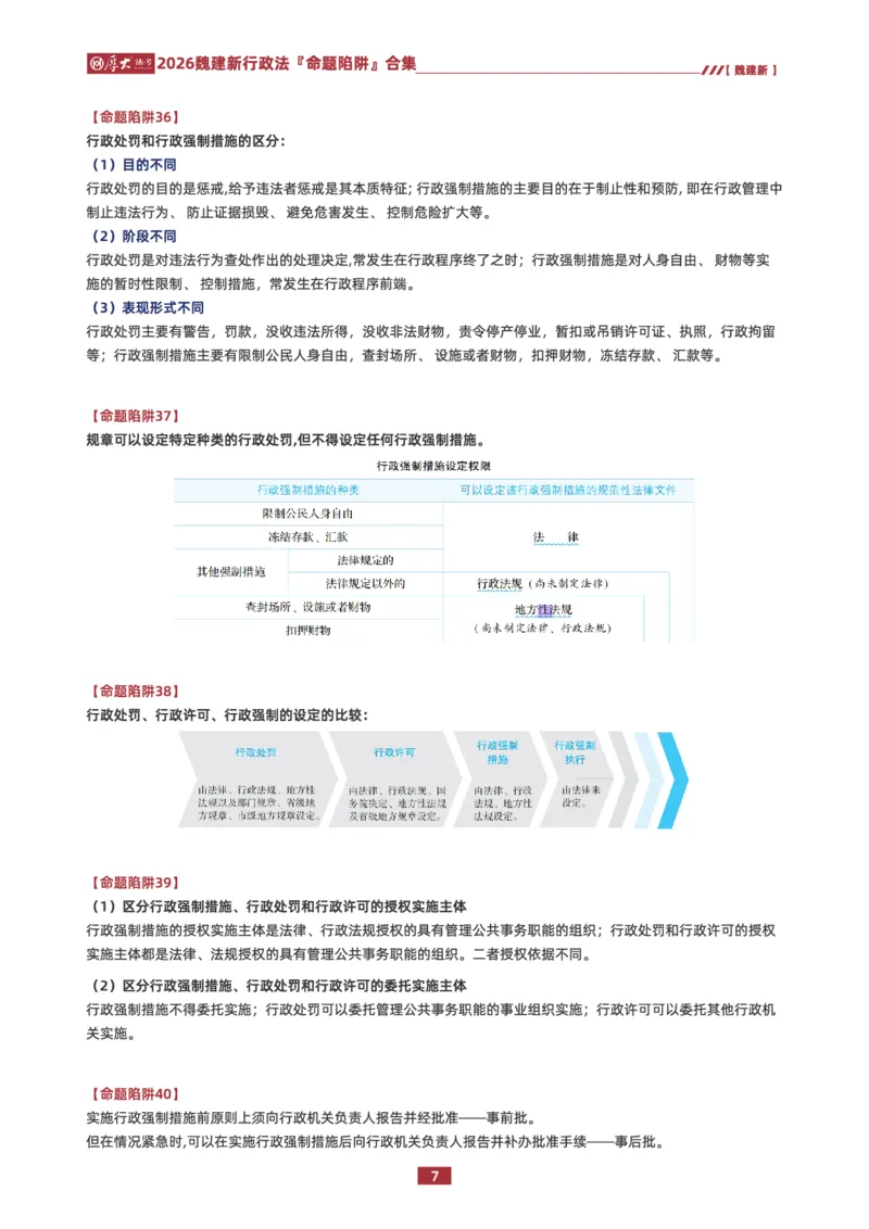 《26HD行政法80个命题陷阱合集_2026法考客观_厚-D_26HD行政法80个命题陷阱合集》第7页预览