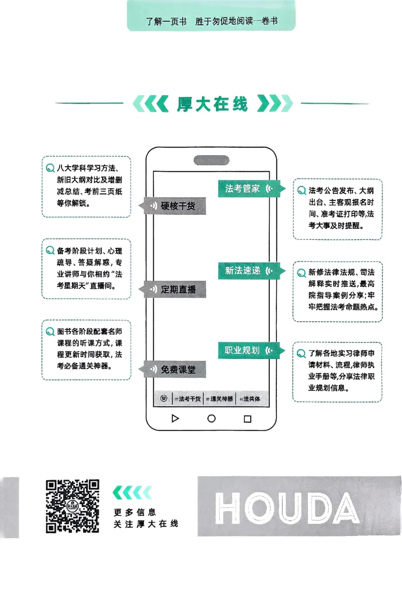 《2025向高甲-刑诉法123图表背诵卷(OCR)_2026法考客观_厚-D_2025HD背诵卷119必背》第2页预览