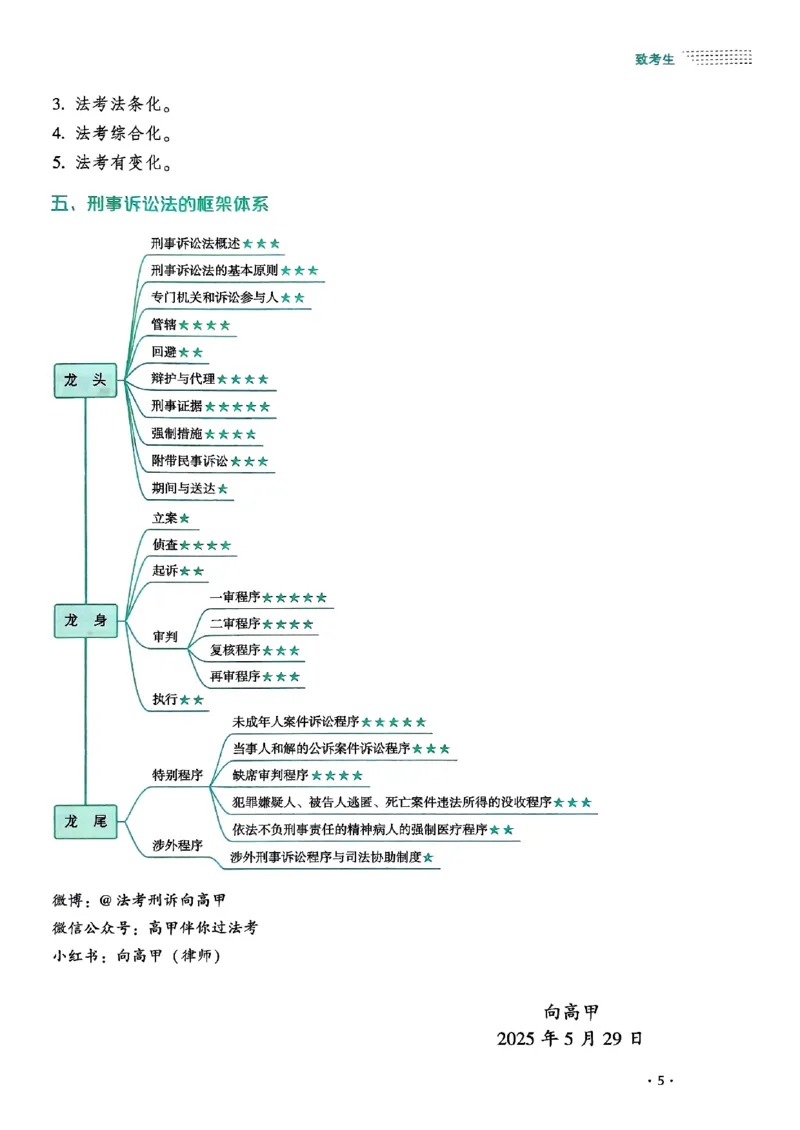 《2025向高甲-刑诉法123图表背诵卷(OCR)_2026法考客观_厚-D_2025HD背诵卷119必背》第7页预览