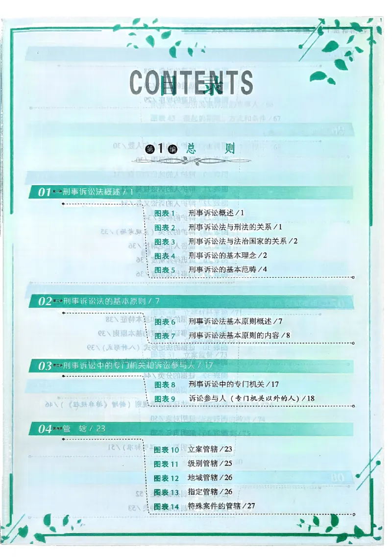 《2025向高甲-刑诉法123图表背诵卷(OCR)_2026法考客观_厚-D_2025HD背诵卷119必背》第9页预览