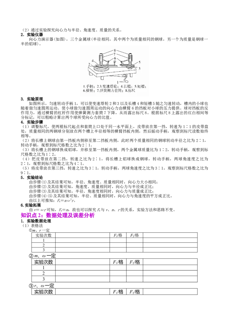 《专题18实验：探究向心力大小与半径、角速度、质量的关系（教师版）_04-物理-高考总复习_一轮复习_2026年-物理高考一轮复习_142026年高考物理一轮复习讲与练（知识点+考向）》第2页预览