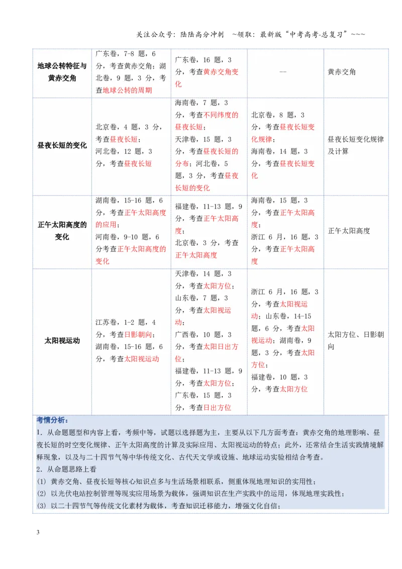《第05讲地球的公转及其地理意义（复习讲义）（全国通用）（学生版）_07-地理-高考总复习_一轮复习_2026年-地理高考一轮复习_2026年高考地理一轮复习讲义+练习+课件（新教材新高考）-G55》第3页预览