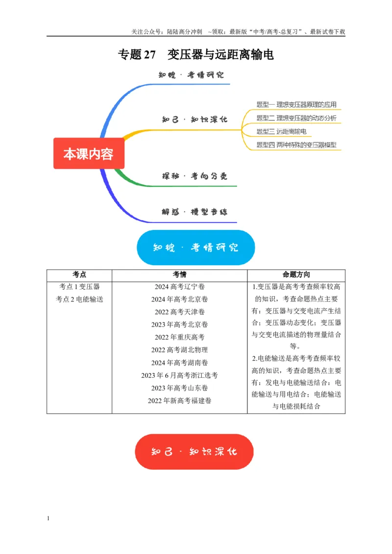 《专题27变压器与远距离输电（教师版）_04-物理-高考总复习_专项复习_2025年_2025年高考物理热点知识讲练与题型归纳（全国通用）_资料》第1页预览