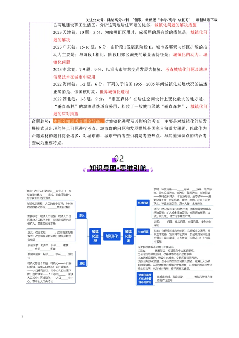 《第23讲城镇化（讲义）（学生版）_07-地理-高考总复习_一轮复习_2025年_2025年高考地理一轮复习讲义+练习+课件（新教材新高考）》第2页预览