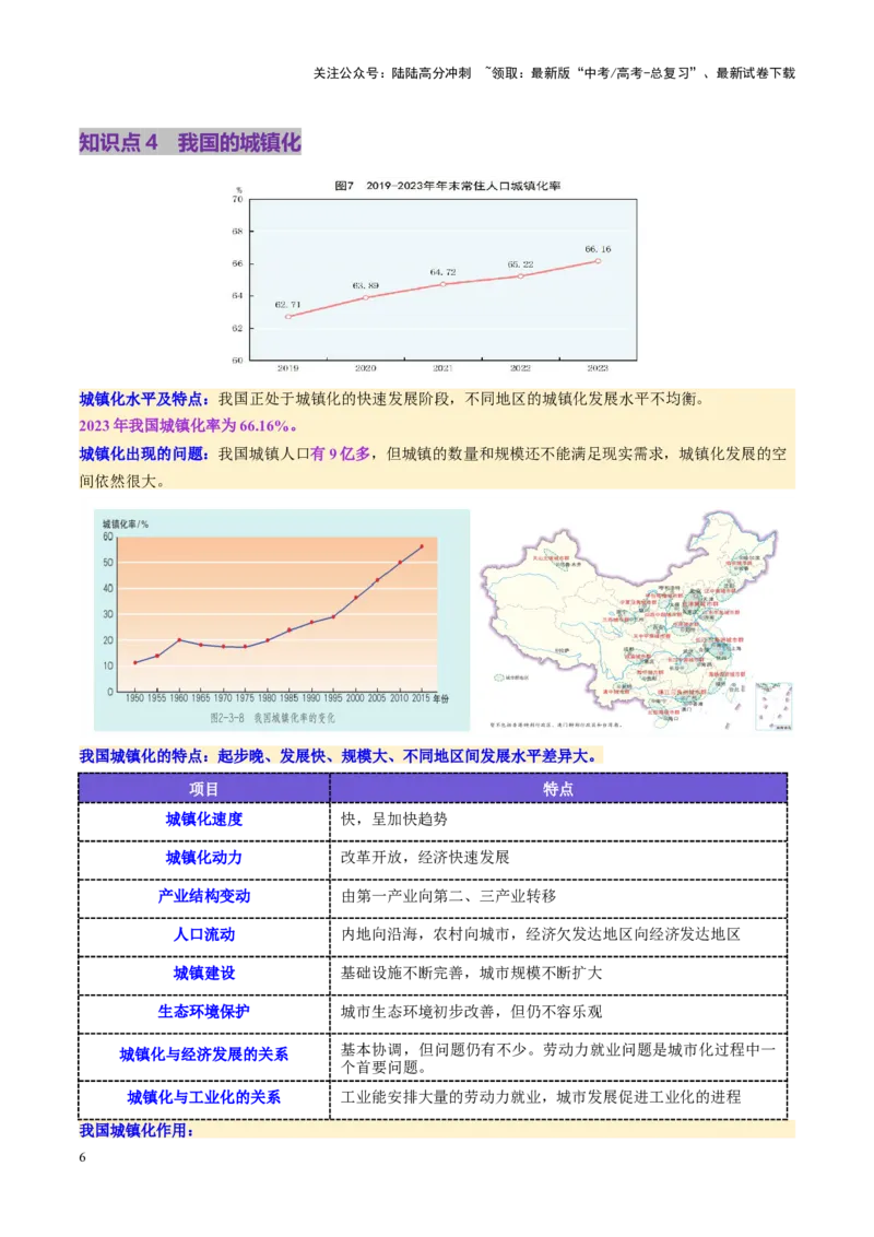 《第23讲城镇化（讲义）（学生版）_07-地理-高考总复习_一轮复习_2025年_2025年高考地理一轮复习讲义+练习+课件（新教材新高考）》第6页预览