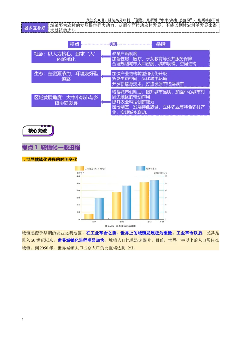 《第23讲城镇化（讲义）（学生版）_07-地理-高考总复习_一轮复习_2025年_2025年高考地理一轮复习讲义+练习+课件（新教材新高考）》第8页预览