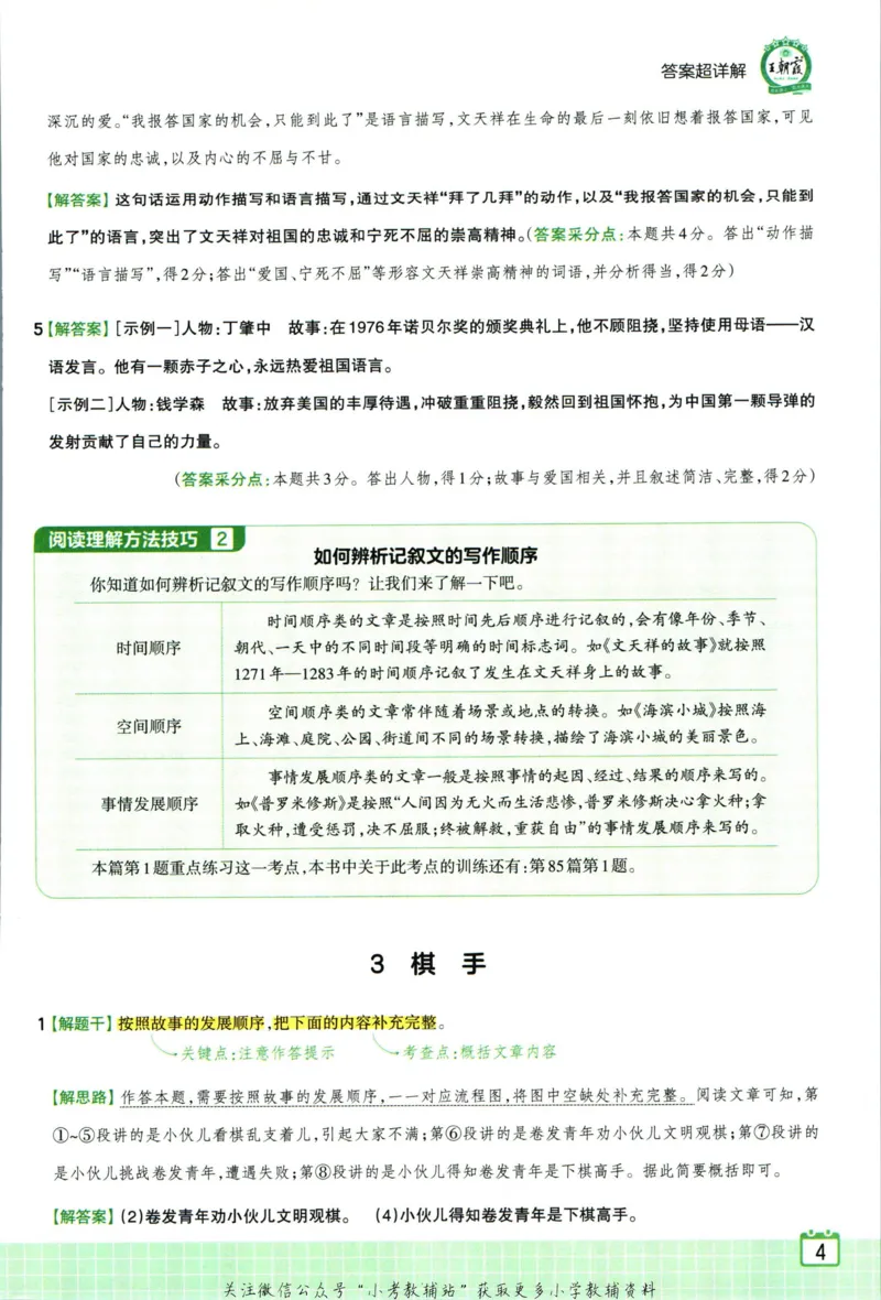 《王朝霞小升初阅读真题100篇语文答案_小初高学习资料合集（每天更新）_《王朝霞小升初阅读真题100篇语文》》第6页预览