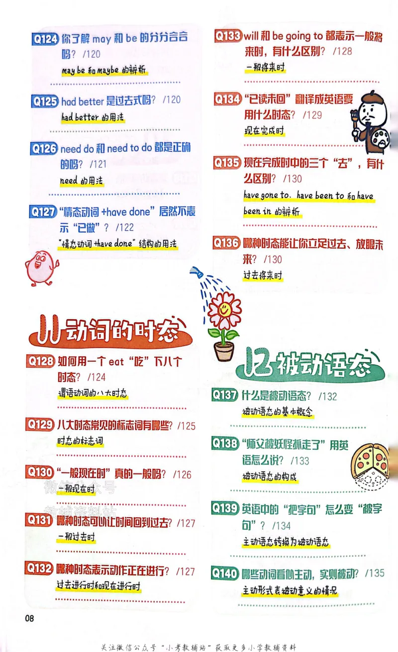 《漫画200问-小初语法提前学_小初高学习资料合集（每天更新）_漫画200问-小初语法提前学》第10页预览