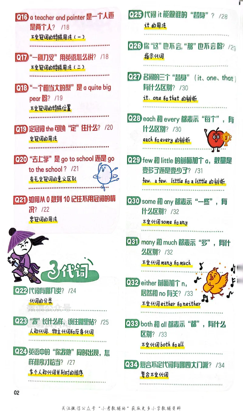 《漫画200问-小初语法提前学_小初高学习资料合集（每天更新）_漫画200问-小初语法提前学》第4页预览