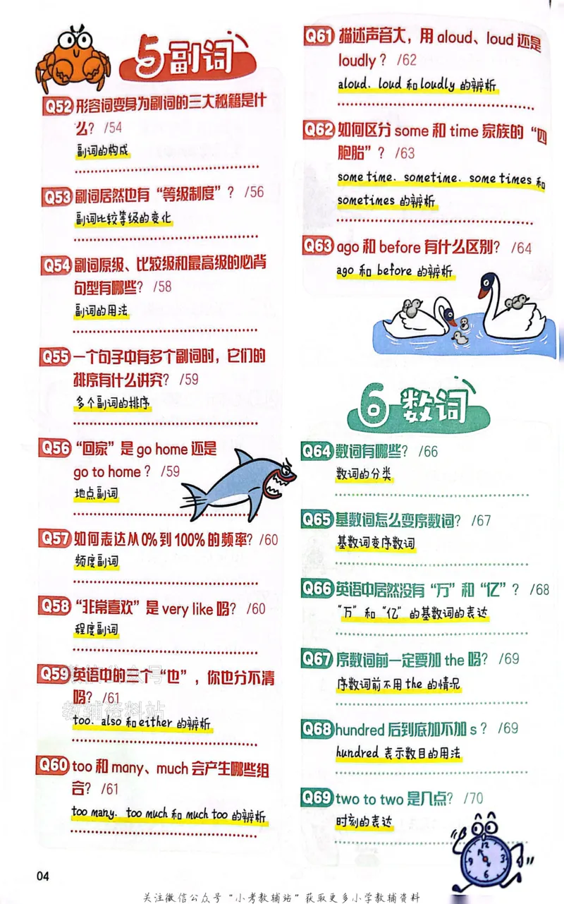 《漫画200问-小初语法提前学_小初高学习资料合集（每天更新）_漫画200问-小初语法提前学》第6页预览