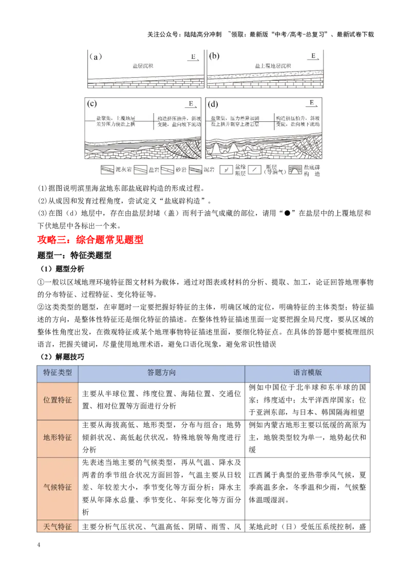 《秘籍09综合题攻略：常见题型与解题步骤-（学生版）(1)_07-地理-高考总复习_专项复习_2025年_2025年高考地理抢押秘籍（陕西、山西、宁夏、青海专用）》第4页预览
