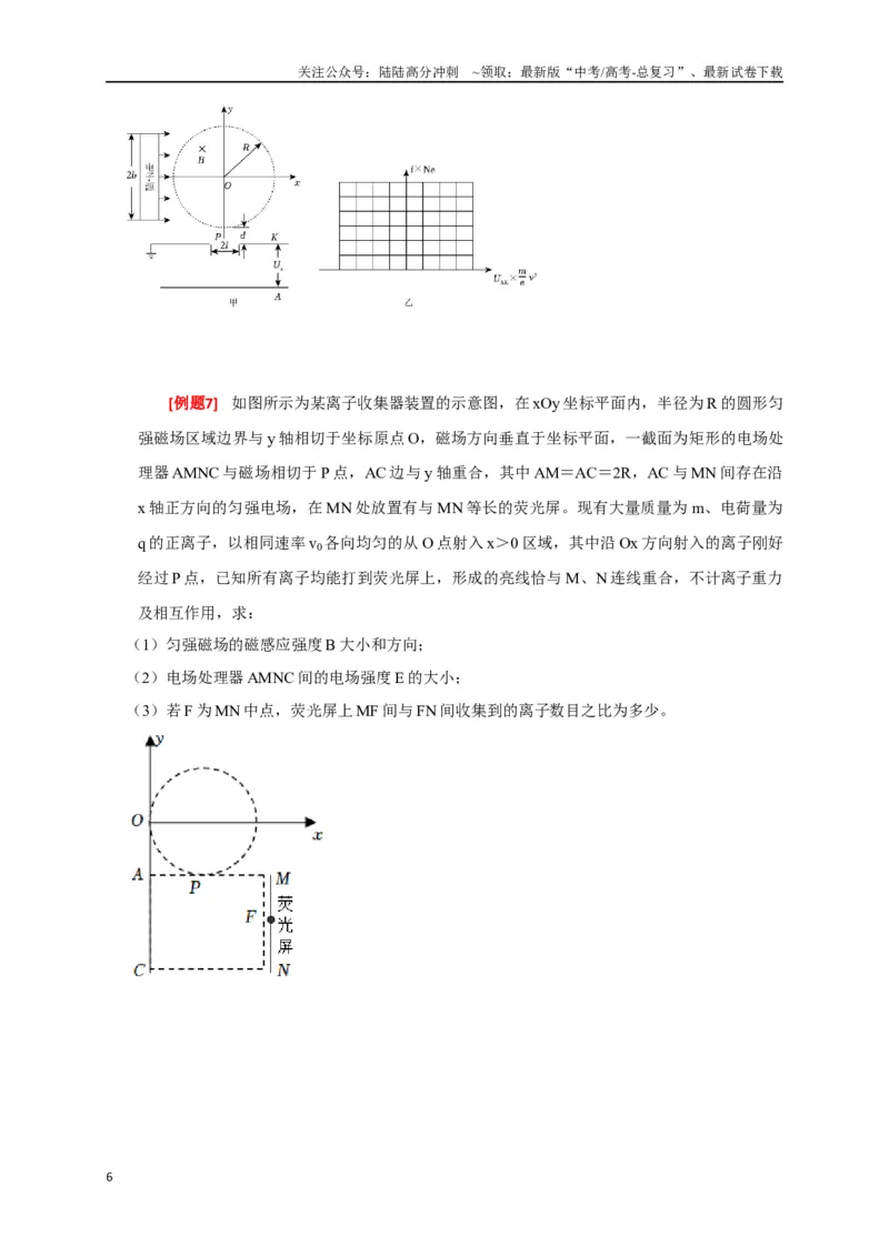 《专题21带电粒子在组合场的运动（原卷版）_04-物理-高考总复习_专项复习_2024年_2024高考物理三轮冲刺复习热点知识讲练题型归纳练_资料》第6页预览