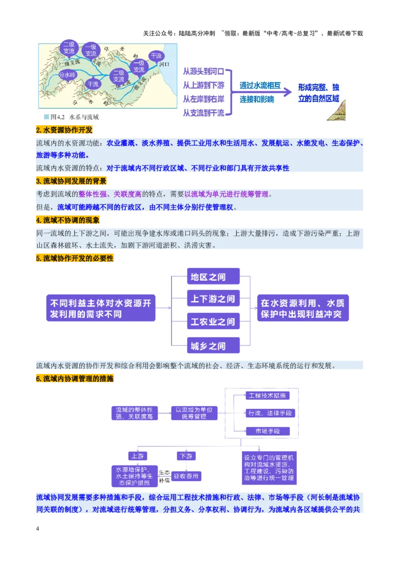 《第36讲流域内协调发展与资源的跨区域调配（讲义）（教师版）_07-地理-高考总复习_一轮复习_2025年_2025年高考地理一轮复习讲义+练习+课件（新教材新高考）》第4页预览